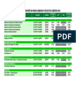 Documentos - Id 154 190410 0842 0 PDF