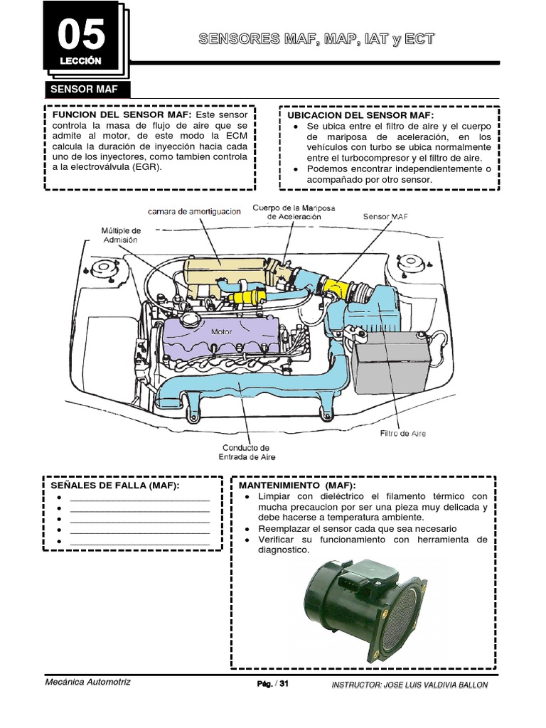 Leccion 05 Sensores Maf,Map,Ect y Iat Sensor Circuito integrado