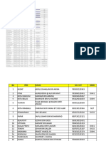 SENARAI PENTADBIR HRMIS SEKOLAH DAN PEG MEJA (BELURAN) SEHINGGA 31 oktober 2017.xlsx