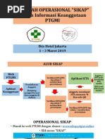 Panduan Pendaftaran IKRAP RAPI | PDF