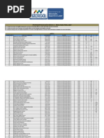 Professor Educação Básica II