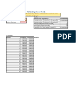 M/M/1 Queuing Model Analysis