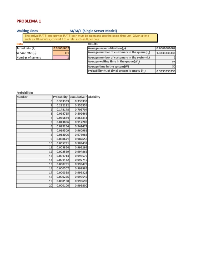 M/M/1 Queuing Model Analysis PDF Applied Mathematics Computing