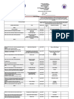 Philippine curriculum checklist for Grade 9 English