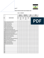 Rekod Pencapaian Tasmik Bulanan 2019 SK Padang Temu Kelas: 4 Inovatif