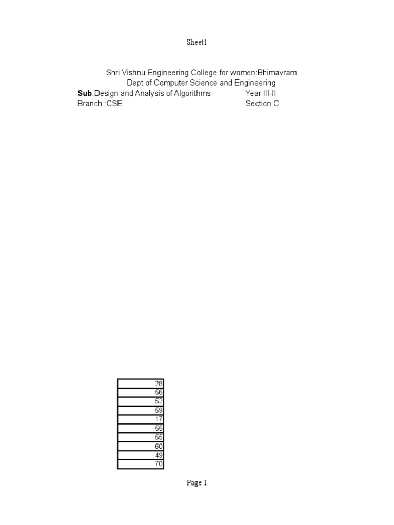 SubDesign and Analysis of Algorithms Sheet1 PDF