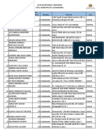 Lista Notarias Notarios Cochabamba