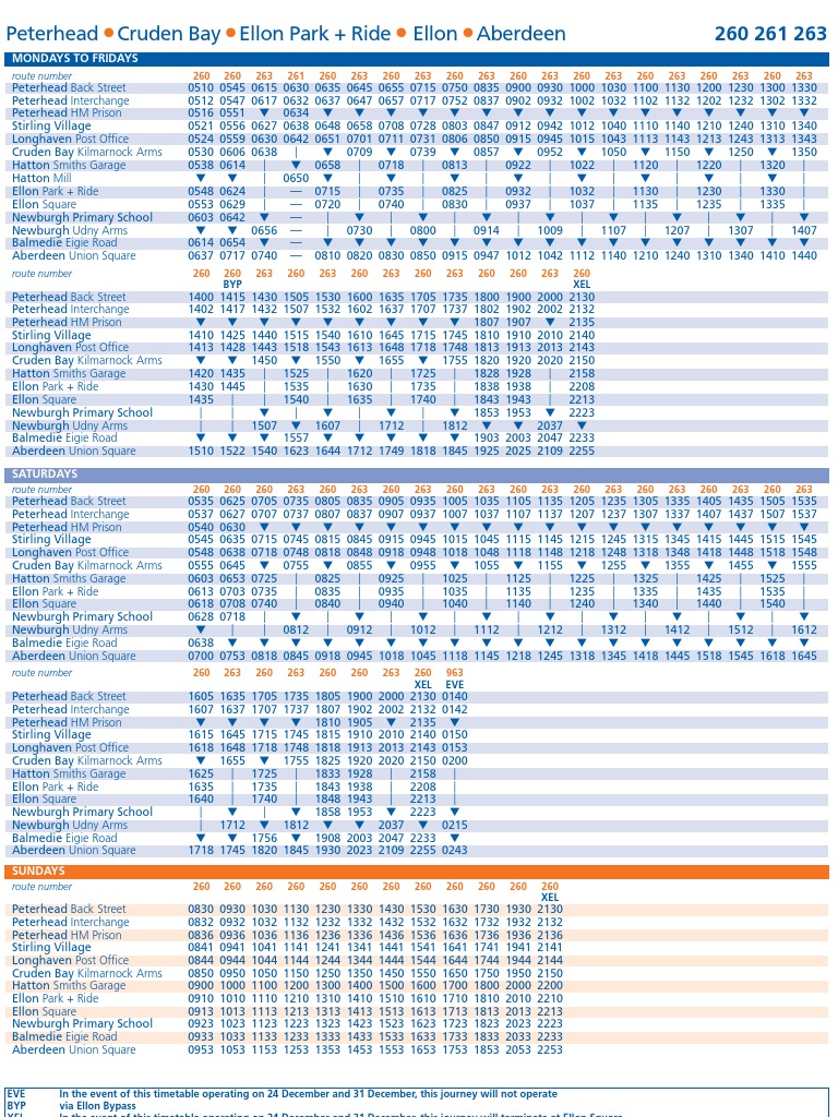 Bus 263 Timetable | PDF