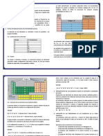 Tabla Periódica