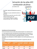 Diseño y Fabricación de Las Pilas AFC Pilas