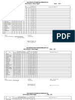 Mata Pelajaran: Bahasa Inggris Kelas: VII.2: Nilai Raport Keterampilan Kurikulum 2013