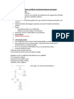 El formalismo jurídico norteamericano