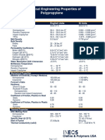 Properties-of-pp.pdf