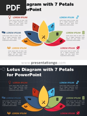 2-0356-Lotus-Diagram-7Petals-PGo-4_3