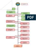 11. Diagrama topóligo.docx