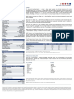 As at 31 May 2019: Price & NAV Data Fund Aim