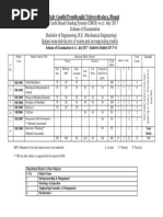 Rgpv Scheme Cbgs Me 5 Sem