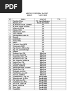 57+ Contoh Undangan Qr Terbaik Gratis