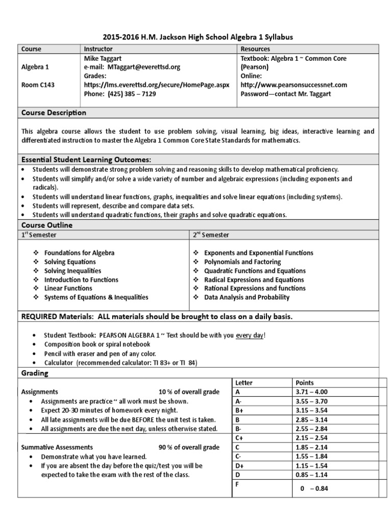 Algebra 1 Syllabus PDF Algebra Homework