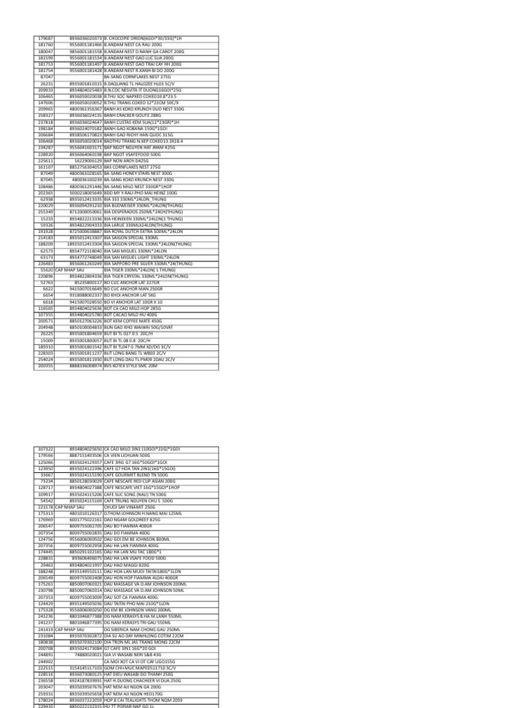 Tender List An Nam T5.2019 | PDF