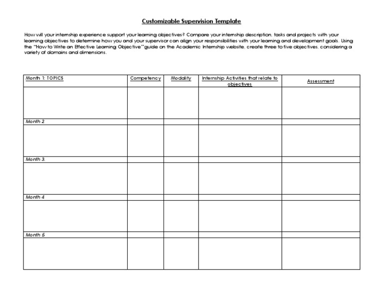 Customizable Supervision Template | PDF