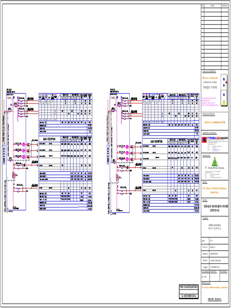 Contoh Diagram Sistem Elektrikal | PDF