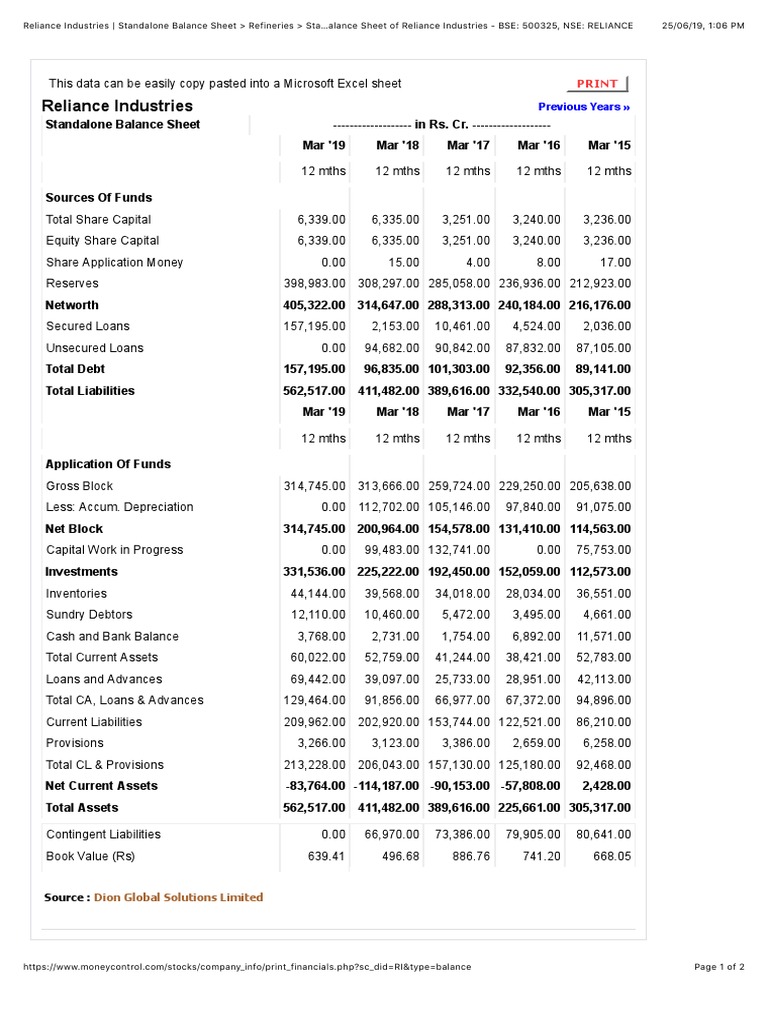 Reliance Industries | Standalone Balance Sheet Refineries Standalone