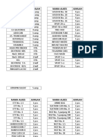 Form Ceklist Dan Daftar Trolly Emergensi