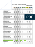 Draf Akreditasi Kab Bekasi 2019