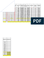 Excel for Pile Capacity File