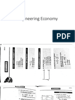 Engr'ng Economy Formula