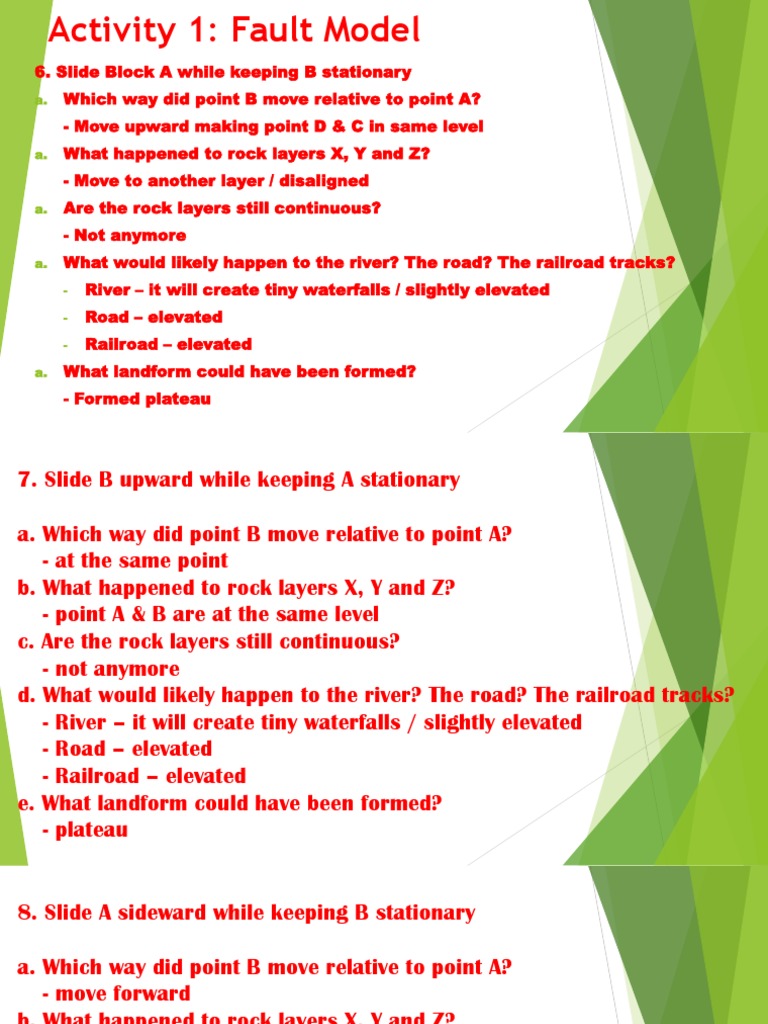 Fault Model Activity and Analysis | PDF