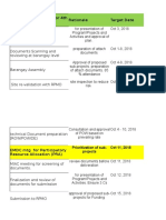 Rationale Target Date Activities For October For 4th Call