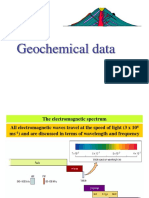 Geochemical