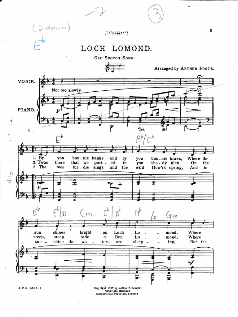 loch-lomond-pdf