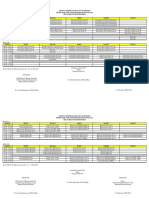 Jadwal Pembelajaran Genap 2018/2019 Prodi Ners Stik Muhammadiyah Pontianak Kelas Reguler Semester 2