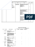 e-Procurement samples received for digitalization projects