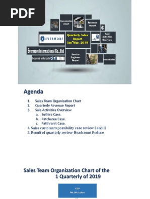 Sales Plan