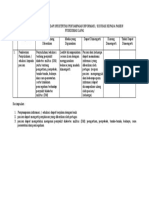 Hasil Evaluasi Terhadap Efektifitas Penyampaian Informasi Diabetes Militus (DM)