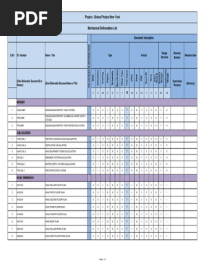  Deliverable List