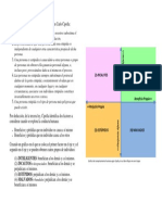 Las leyes fundamentales de la estupidez.pdf