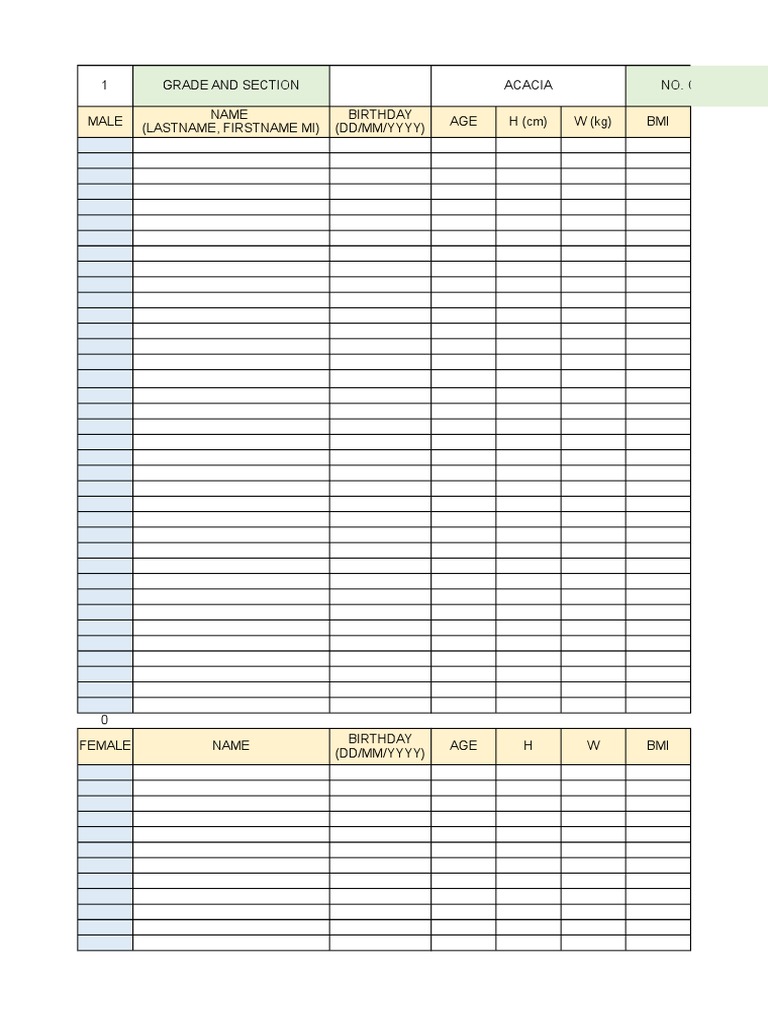 Grade 9 Student BMI Summary Report | PDF | Physical Education | Health ...