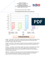 Graphical Presentation and Data Analysis 1st Periodical Test