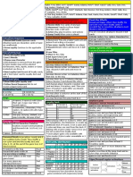 BSG Cheatsheet A5