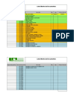 Lista Mestra de Documentos LR