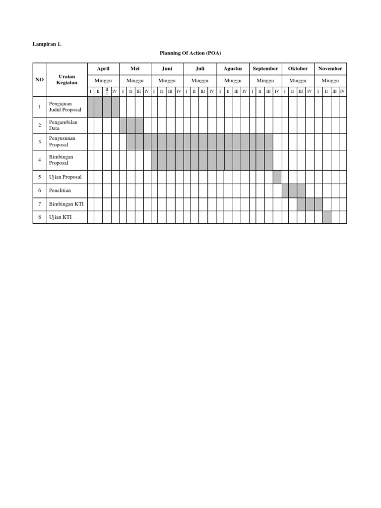 POA PDF