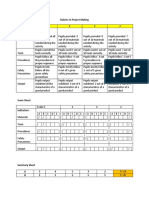 Rubrics in Project Making Scales: 5 Indicators