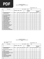 Borang Transit Sains