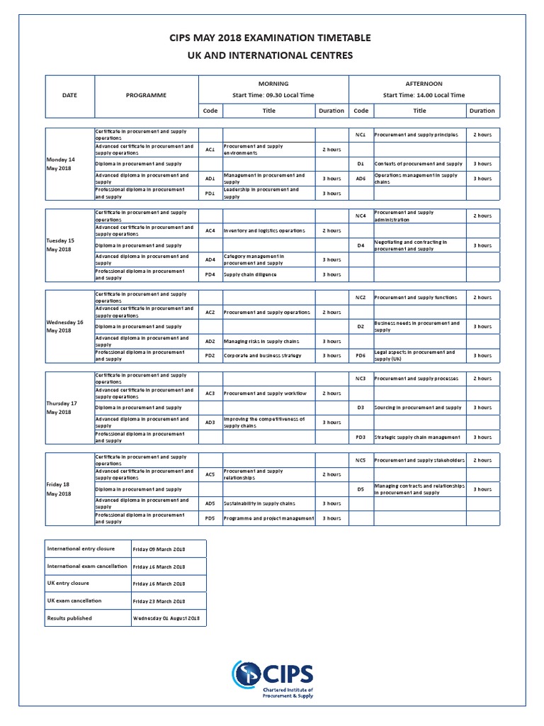 L4M3 Fragenkatalog