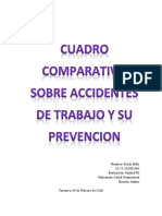 Cuadro Comparativo Sobre Accidentes de Trabajo y Su Prevención